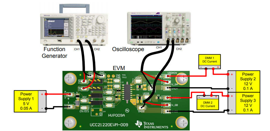 Tabelle - Texas Instruments UCC21220EVM-009 Evaluierungsmodul